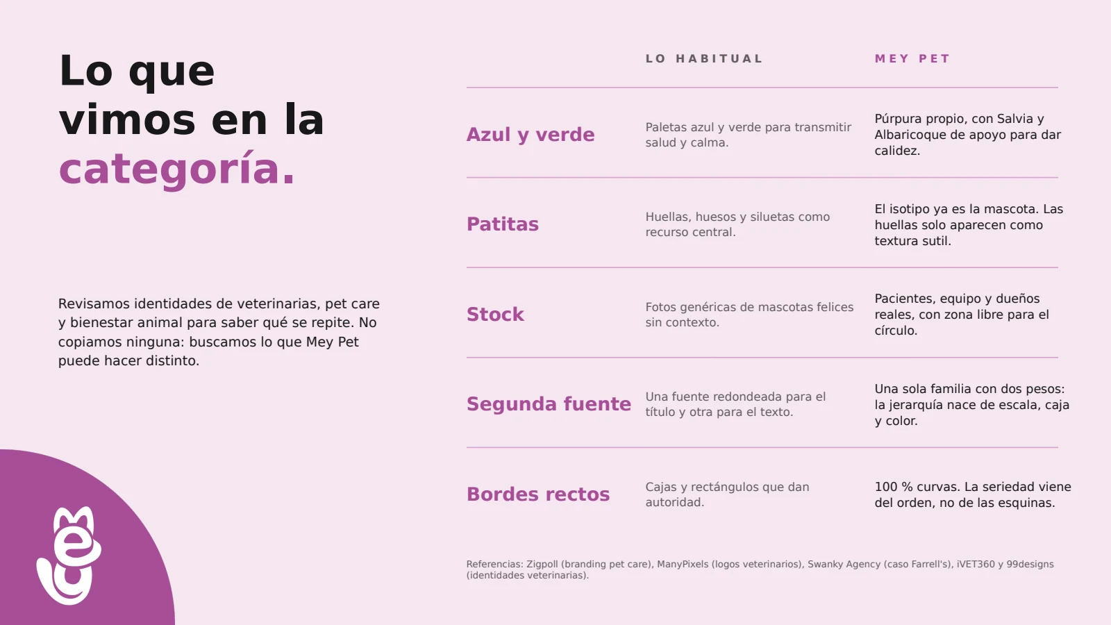 Miniatura de la página 8