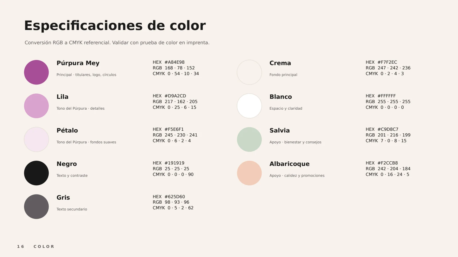 Miniatura de la página 16